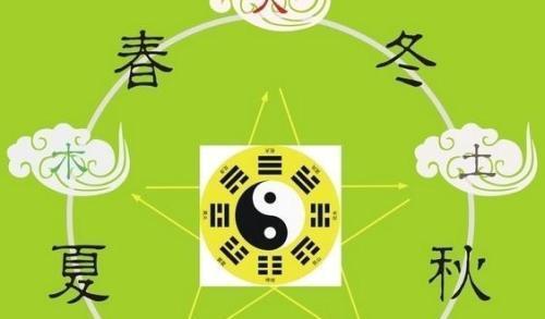 解析八字中地支六合！__凤凰网