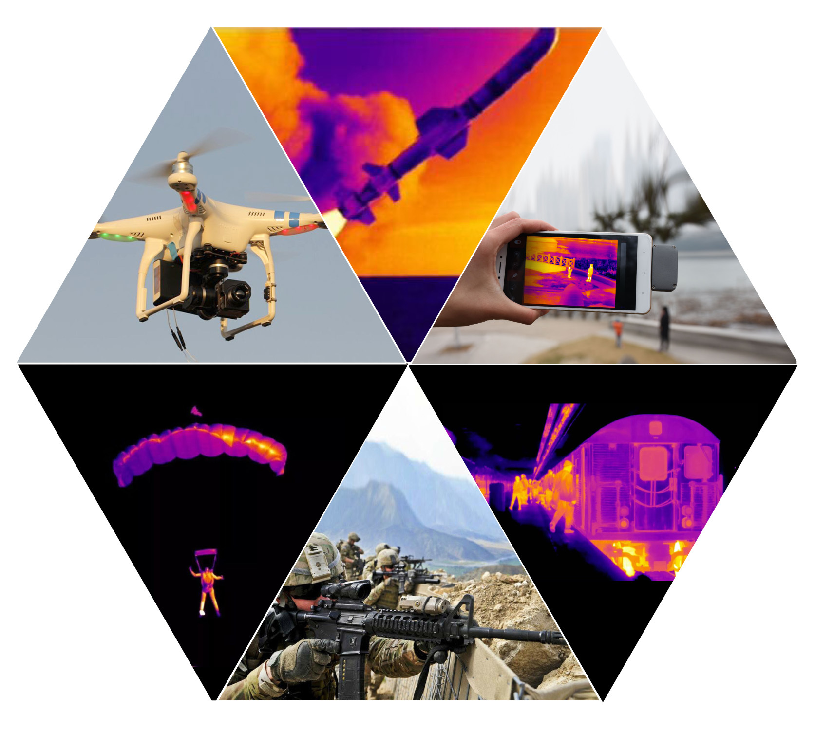 国外红外大厂平均3年推出一个新产品,而 艾睿将这个产品技术周期缩短