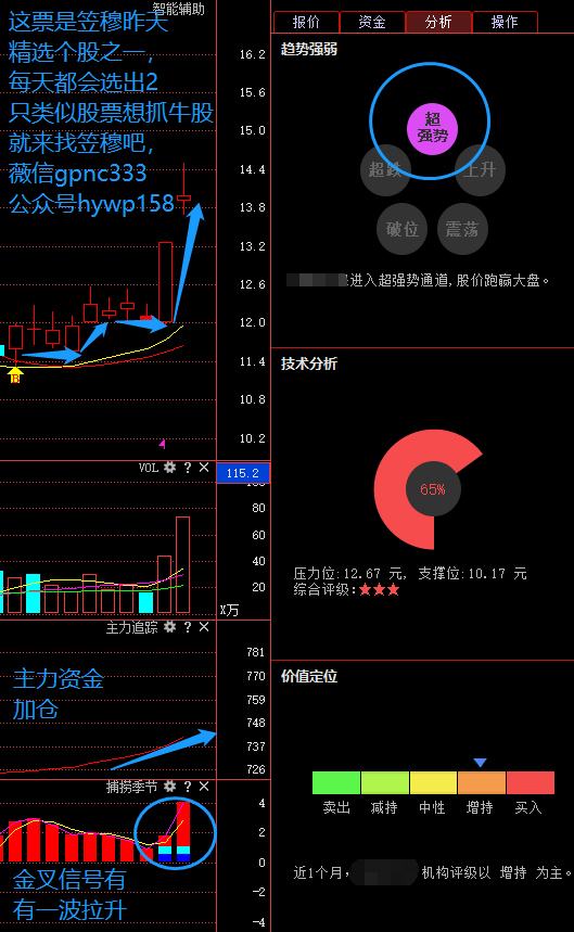 深证指数东方 深圳欢乐海岸游资 ：科技高潮，机构高低切，卖鹏辉能源、东方通，大买TCL集团