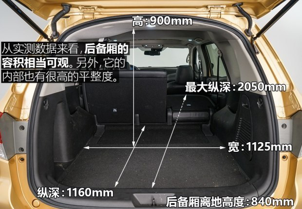 大家都能开的起的途乐即将来临