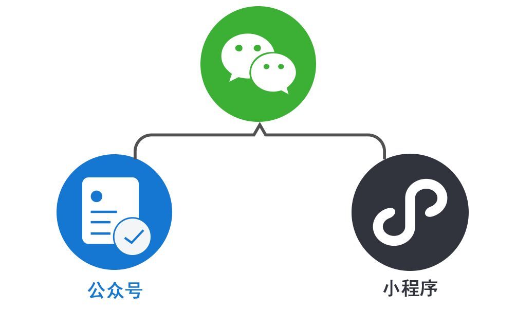 搜一搜下载安装=搜一搜下载安装电脑版
