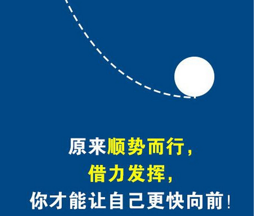 葛剑华:明知顺势而为方能盈,为何偏偏爱抢逆势单