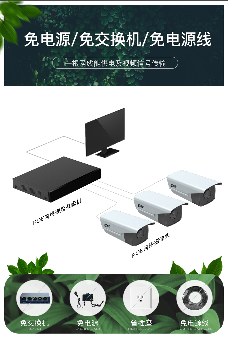 ①佈線靈活,無需複雜電源佈線.