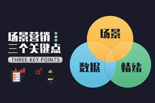 场景营销的本质是什么?_凤凰网科技_凤凰网