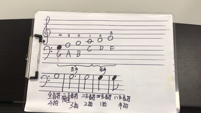 小汤1越过山坡钢琴初学入门基础教程