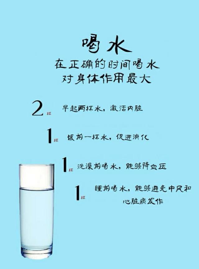 水的重要性作用图片