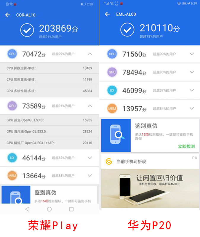 同样是麒麟970,为何华为p20与荣耀play价位却判若云泥