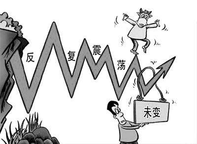 市场大盘点主力资金开启低吸模式后市有望创新高