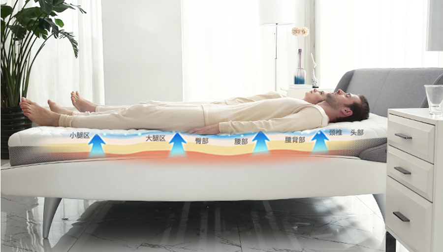 这才是一张好床(垫)该具备的要素