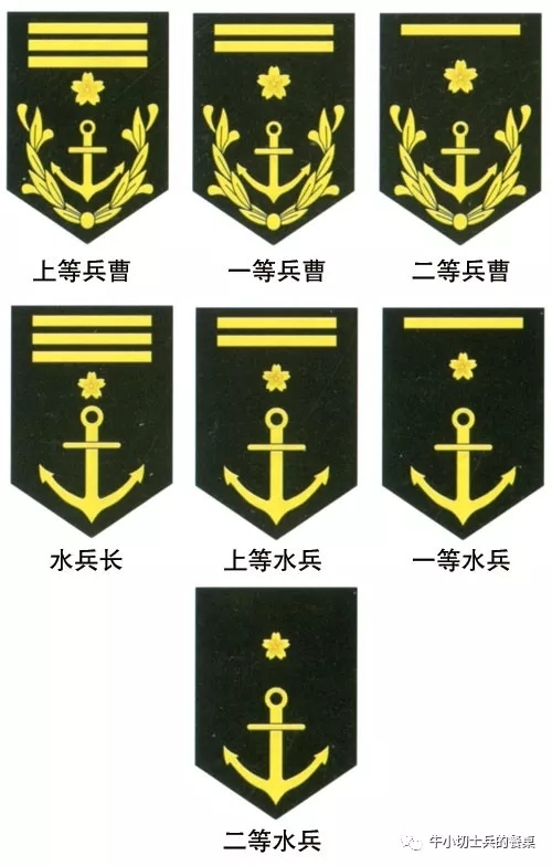 海军炊事兵总决算海军与陆军