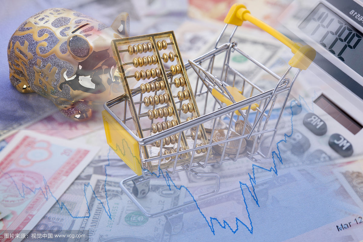 6黄金期货的交易经验