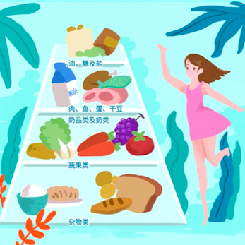 饮食攻略二:饮食结构合理,多菜少肉七分饱