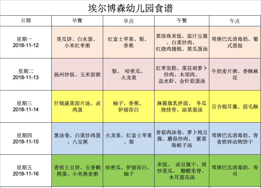 一週食譜11121116埃爾博森國際幼兒園食譜