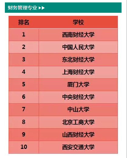 理科分数440-465的大学_理科生400到450分大学_400到450分理科大学