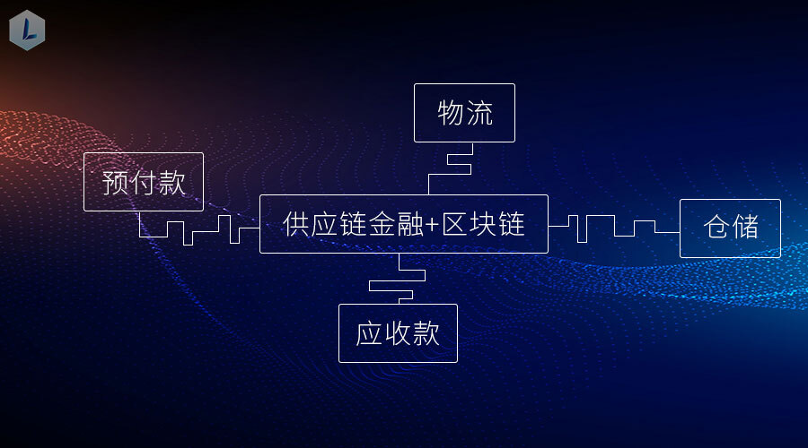 0打破单一区块链,生态令引入人工智能模块__凤凰网