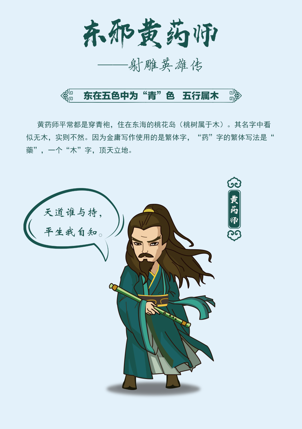 东邪黄药师西毒欧阳锋南帝一灯大师北丐洪七公中神通王重阳郭靖杨康