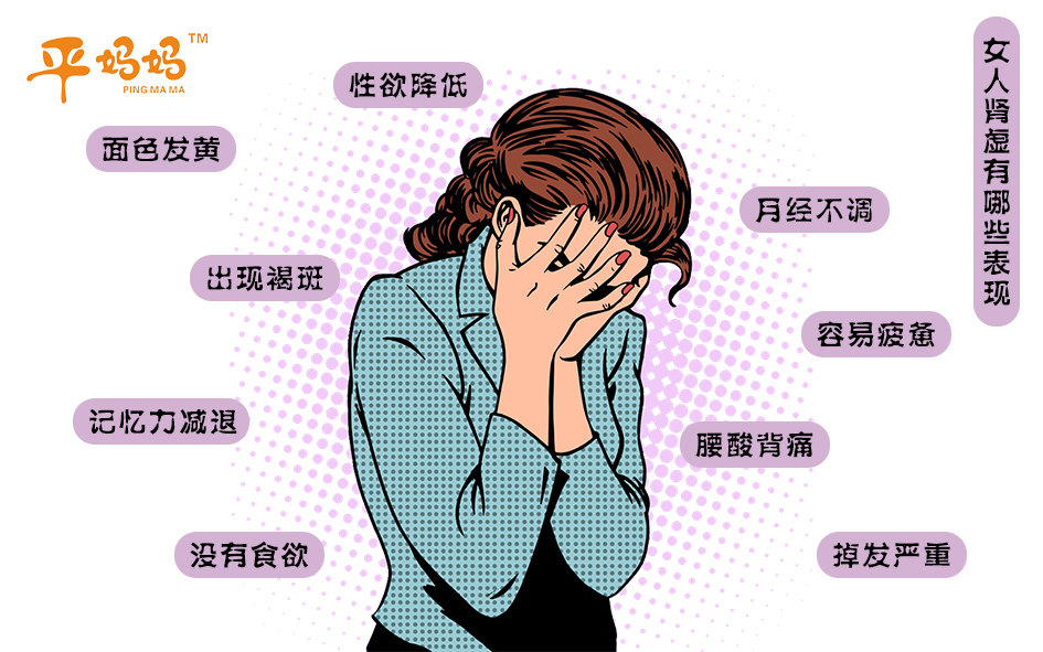 WC的补肾三部曲__凤凰网