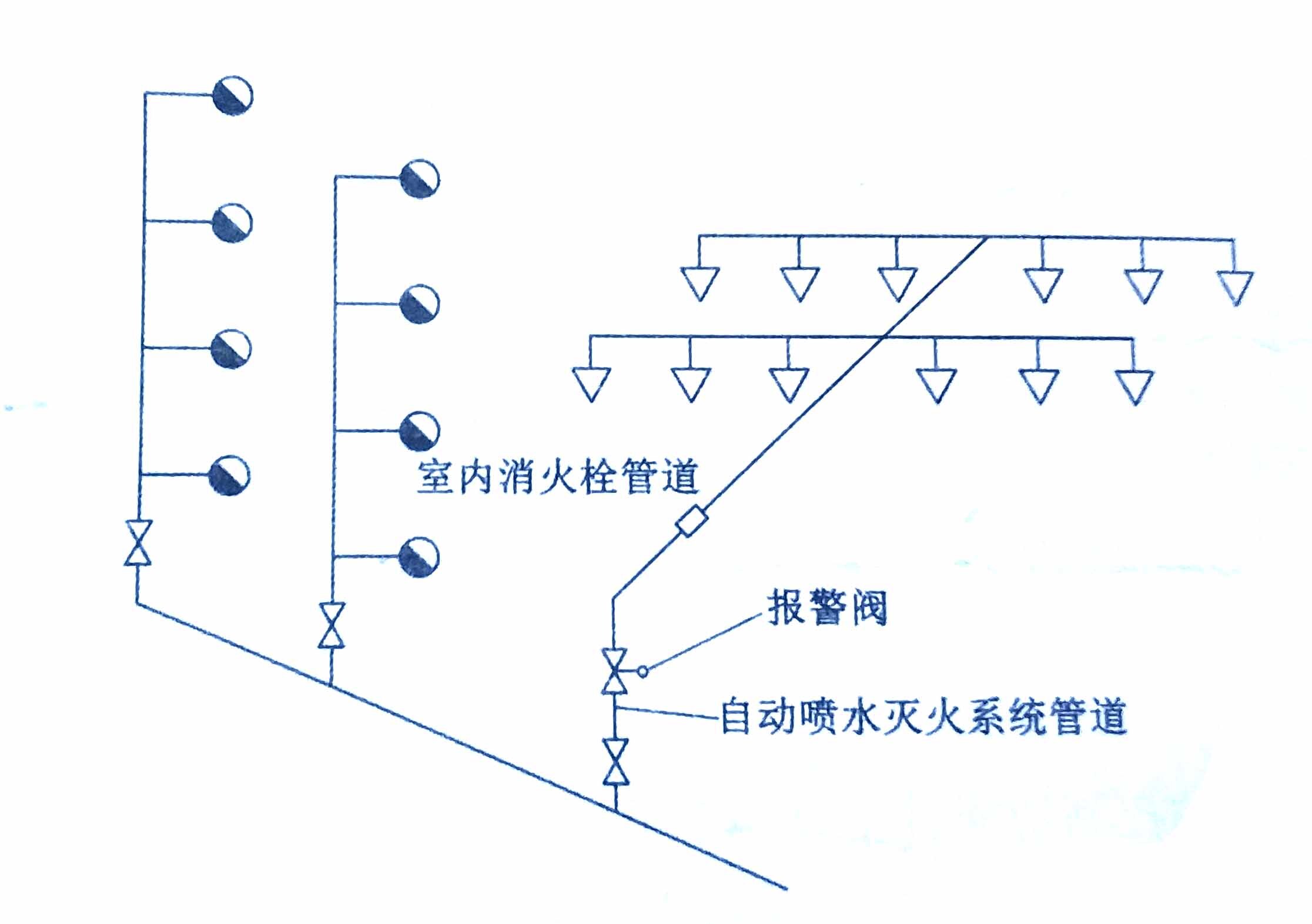 知识点a