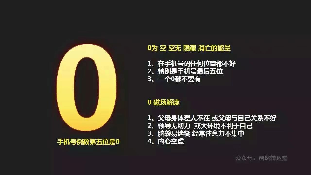 手机号码与健康——手机号码中的0它有什么含义呢?