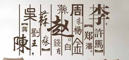 据统计,中国人现在大概有5600多个姓氏.