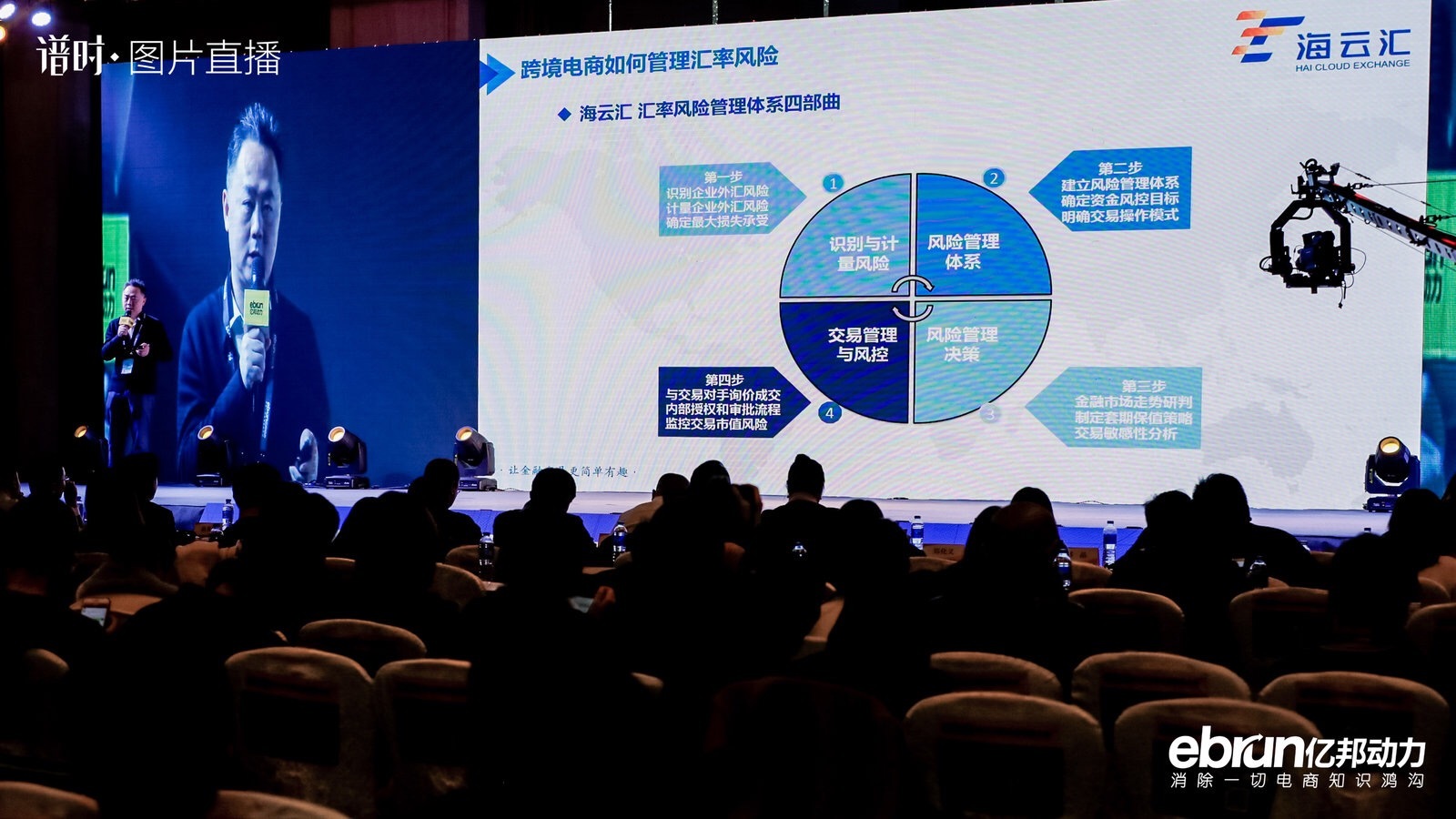 海云汇执行董事章砚柏:满足跨境电商的需要和诉求__凤凰网