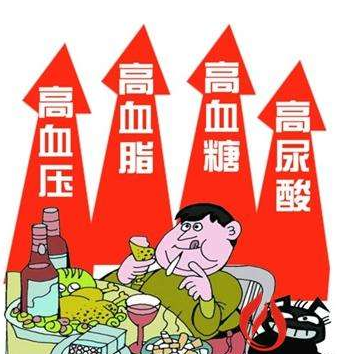 带你认识一下慢性病主凶——“四高”_凤凰网健康_凤凰网