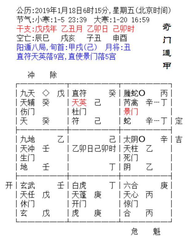 奇门十八局图解图片