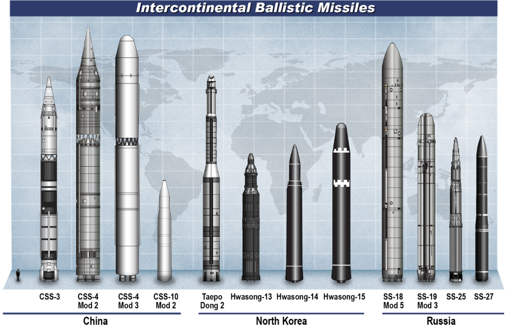 美国《导弹防御评估》:中美俄反导系统全公开