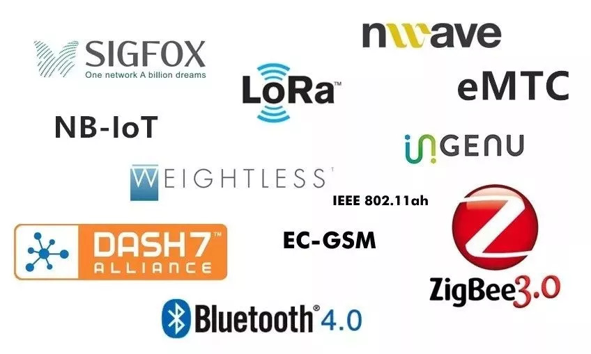 emtc物联网和nb-iot关系解读