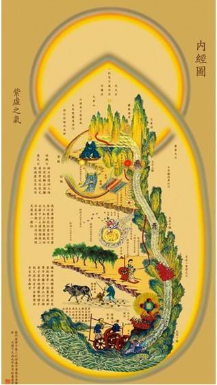 戏鸿堂帖之黄庭内景经究竟是谁人所作