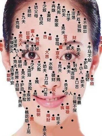 脸上长痣的风水知识__凤凰网