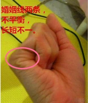 大器晚成,三十而立的手相