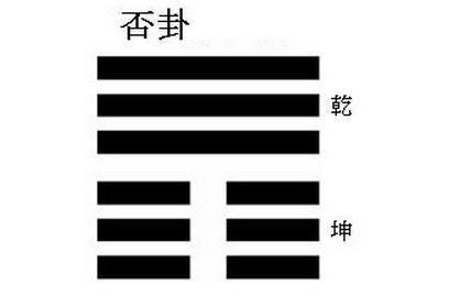 27,善易者不言卜——易经谭