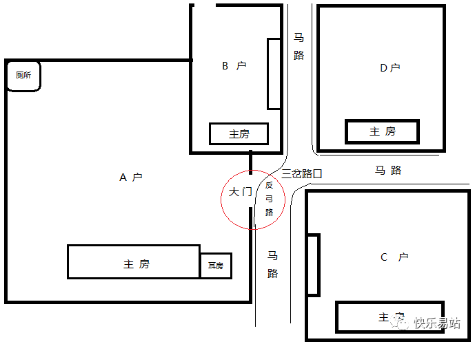 風水知識—反弓水與玉帶環腰水