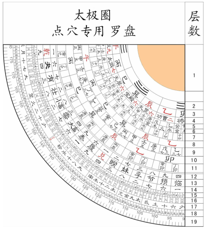 非遺傳承人葉炳輝:太極圈點穴專用