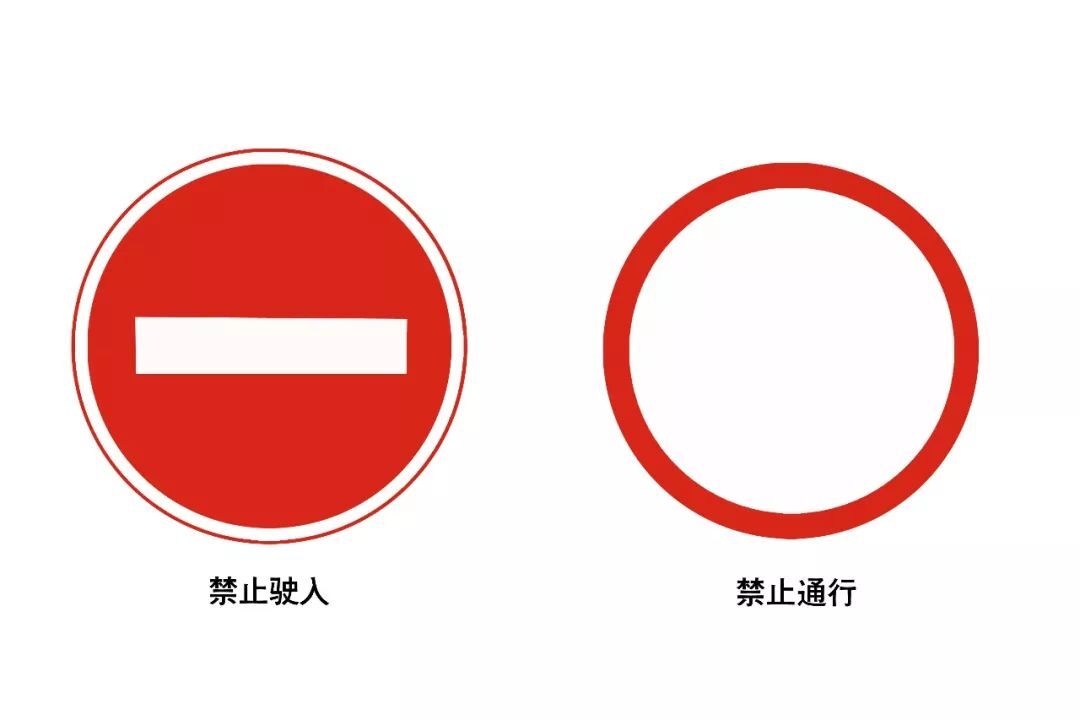 这些交通标志不认识,五本驾照都不够扣__凤凰网