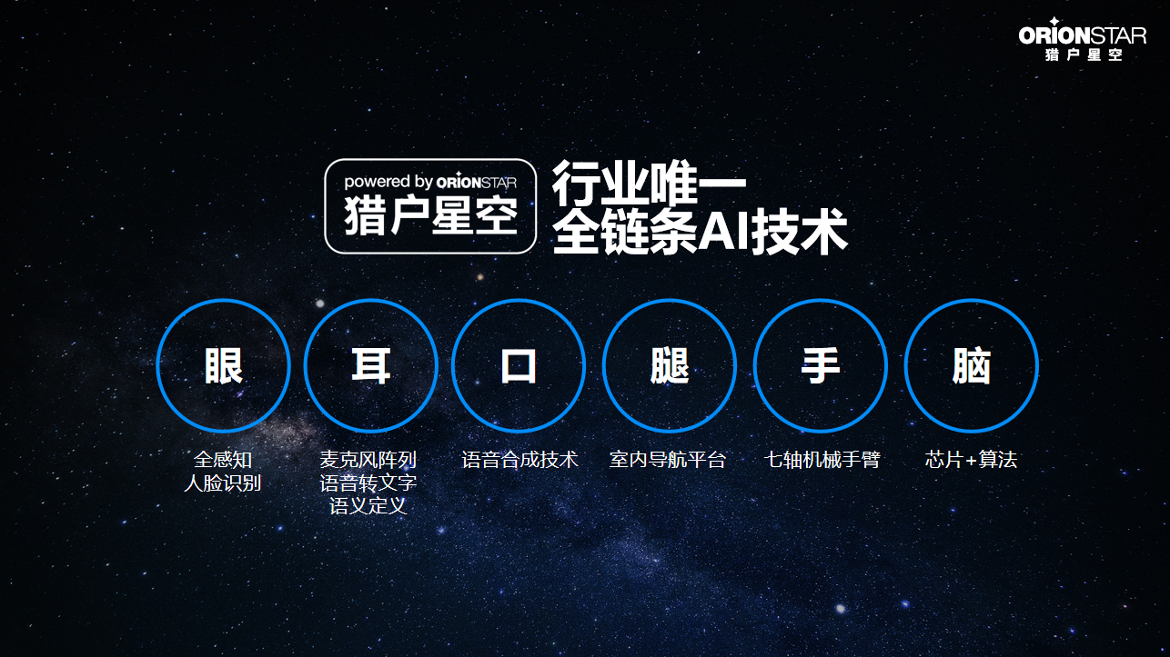 猎户星空童宁:ai智能服务机器人助力「智能 」国家战略