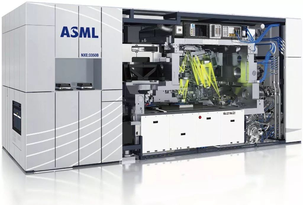 以荷兰asml(镜头来自德国蔡司,光源来自美国极紫外光龙头cymer公司