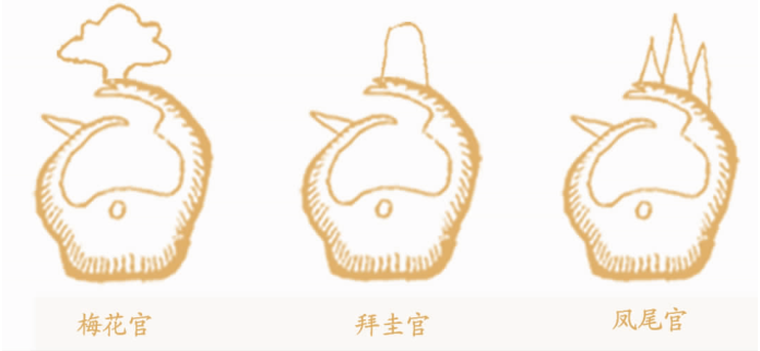 非遗传承人叶炳辉:"曜"的表现方式有哪些?