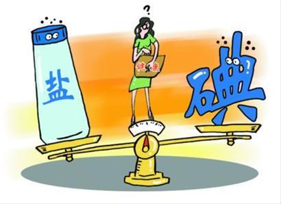 碘过量对健康到底有没有影响?