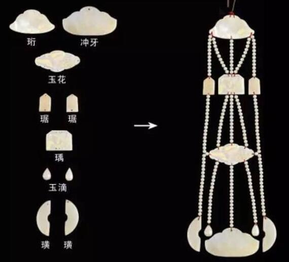 禁步|你了解多少？__凤凰网