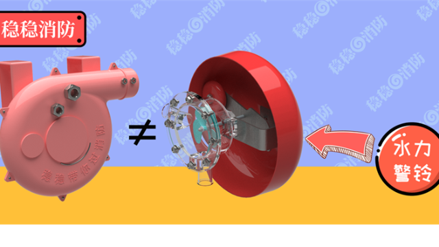 【3d模型】消防工程师湿式报警阀组水力警铃动画讲解