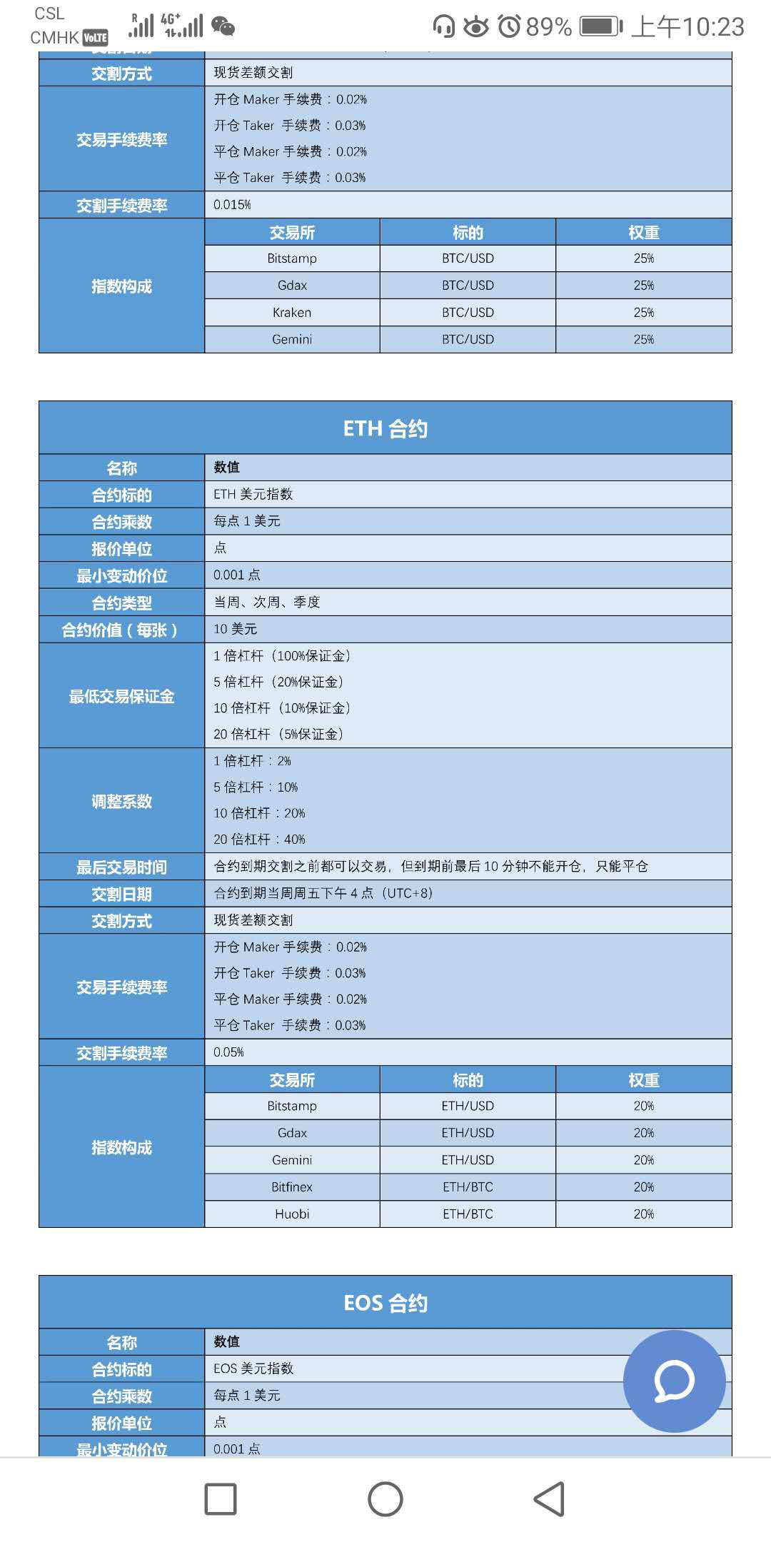 火币合约0分摊骗局