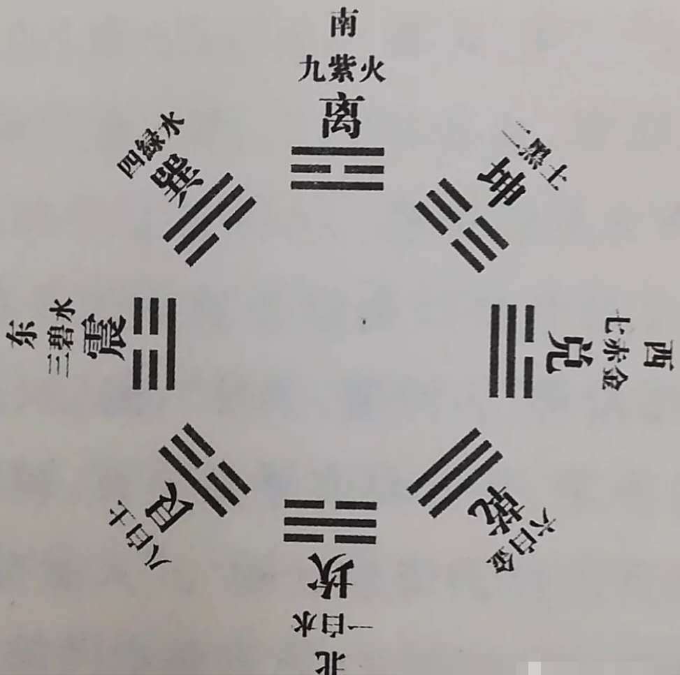 陈志鸿:什么叫做命卦,命卦有何作用__凤凰网