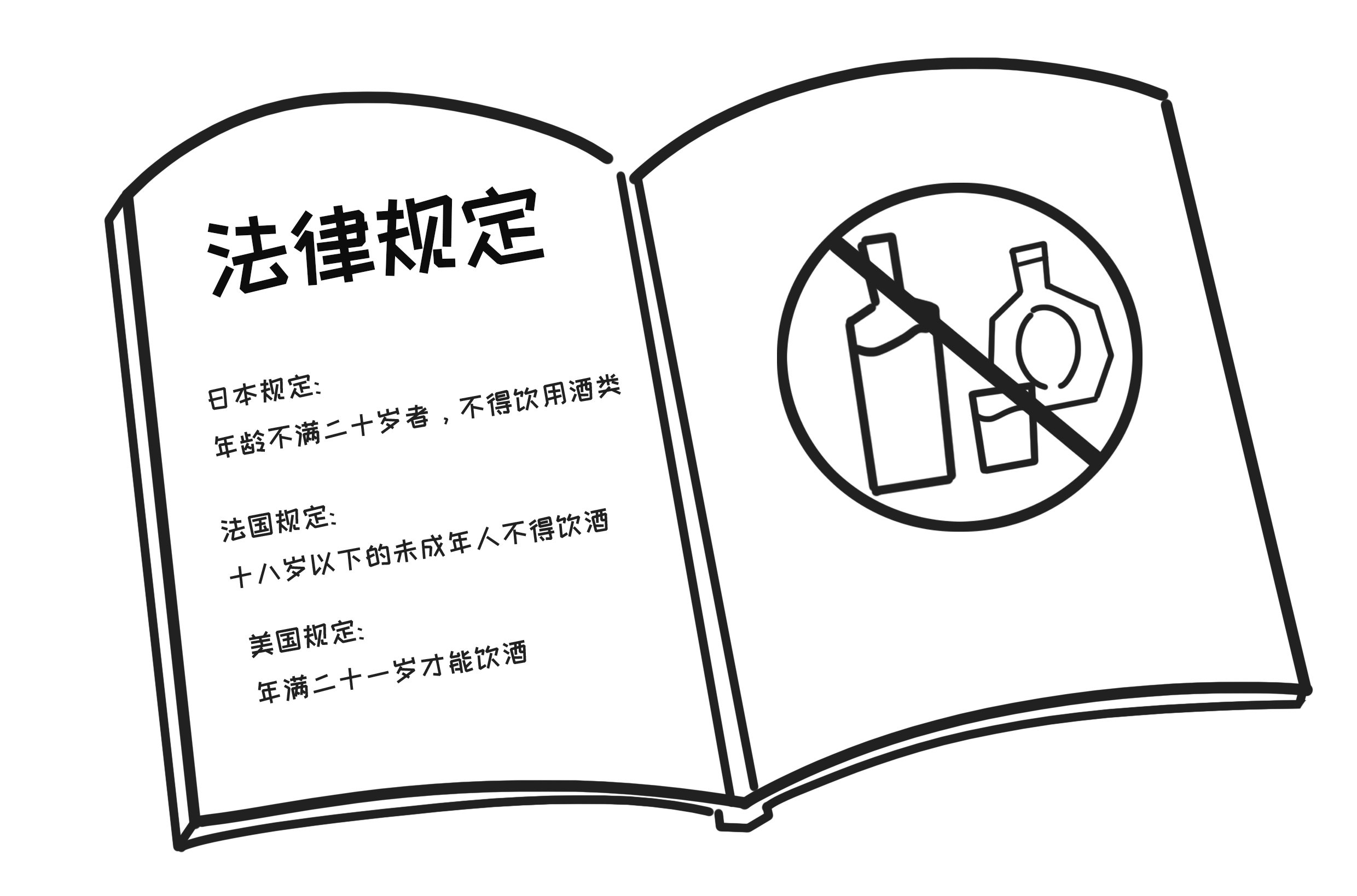 未成年饮酒还没有明确规定 但是日本,法国,美国已明确把禁令写进法律