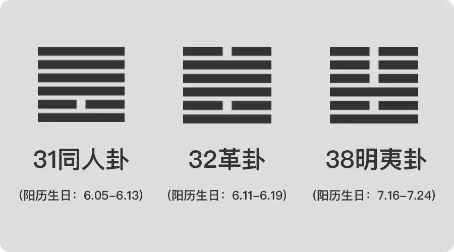 夏至为何祭祀大地?出生在这三个时间段的人事业顺桃花旺,有你吗__凤凰网