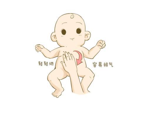 新生儿便秘的原因及对策