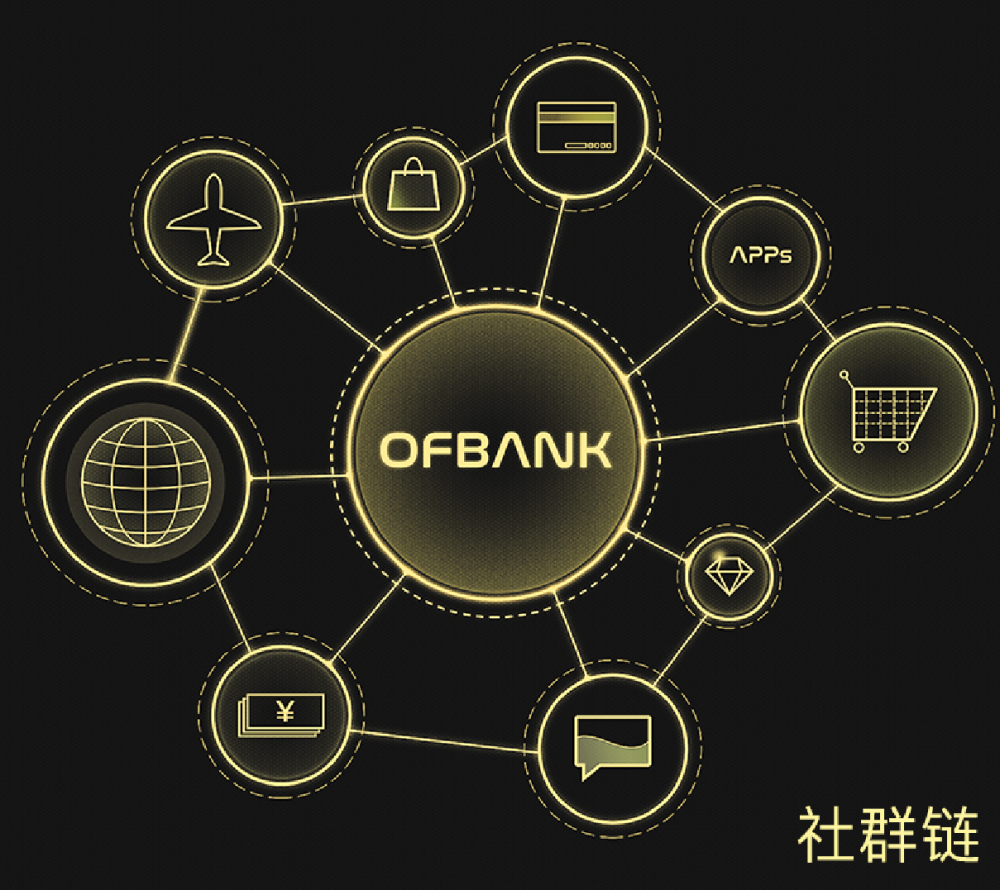 区块链私密社群app_区块链加密聊天软件排行
