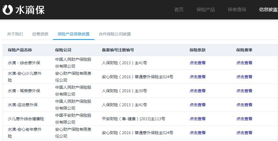 水滴保上买保险靠谱吗?水滴保上的重大疾病保险哪种好?