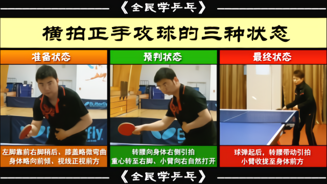 乒乓球教学超详细正手攻球动作要领每个细节都告诉你